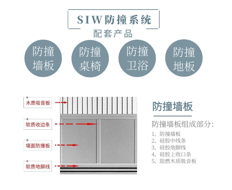 防撞软包6.jpg